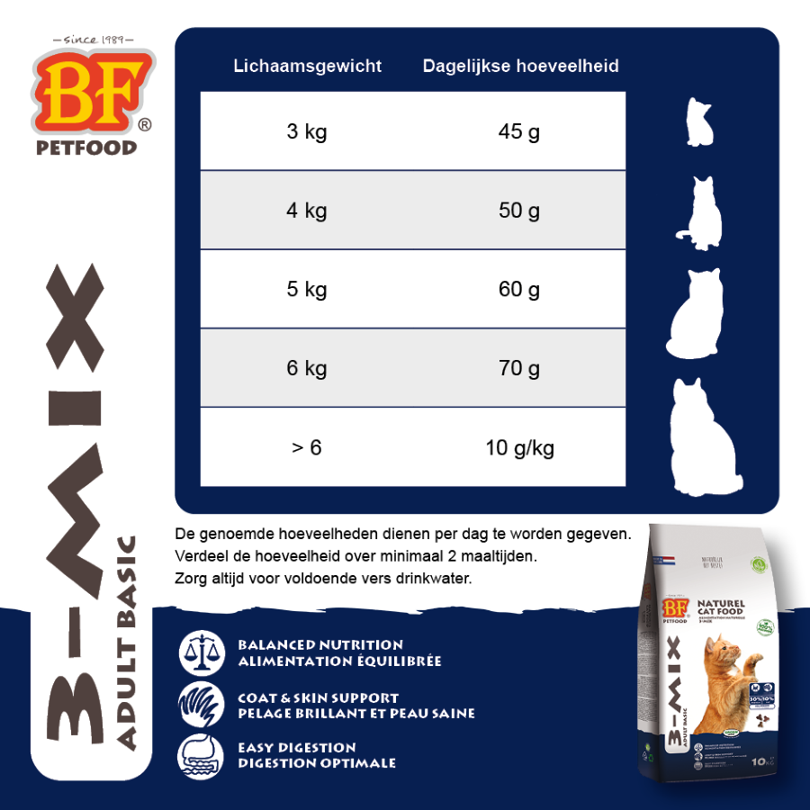 Kroketten 3-Mix Adult Standard