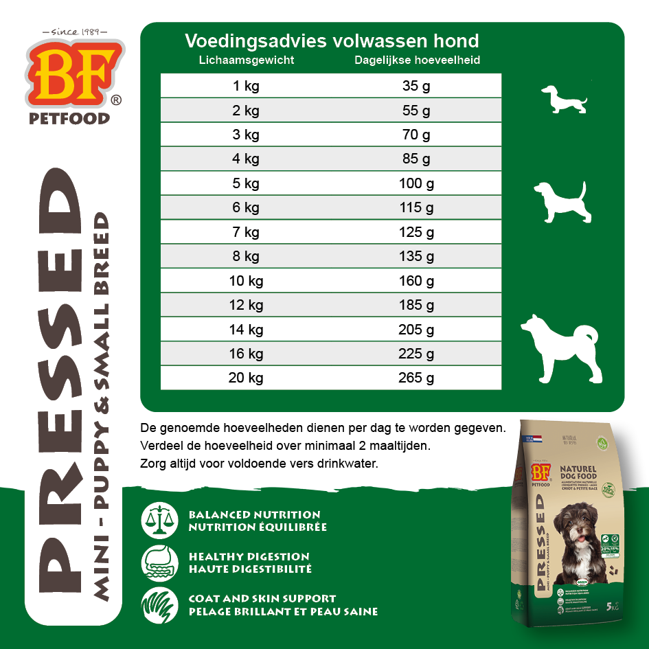 Kaltgepresst Mini/Medium