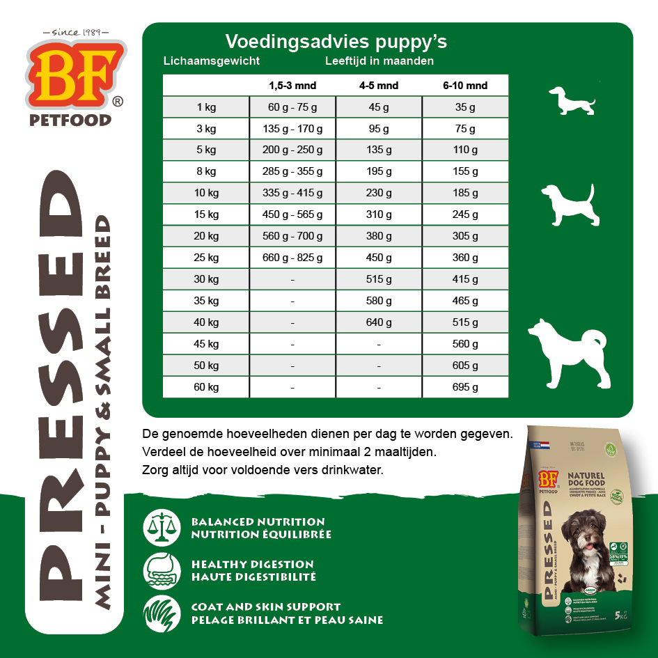Kaltgepresst Mini/Medium